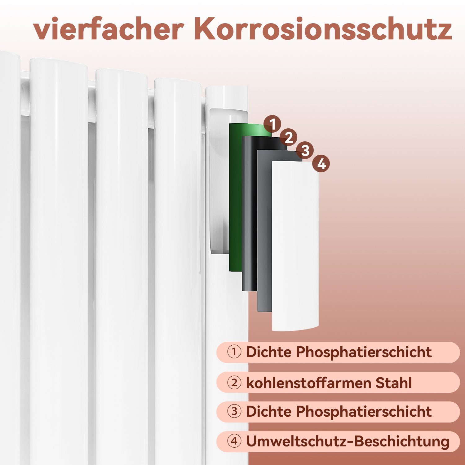 SONNI Designheizkörper Design Heizkorper Röhren Weiß günstig online kaufen