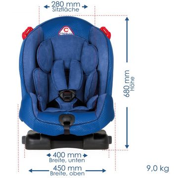 capsula® Autokindersitz capsula MN3X (I,II) blue