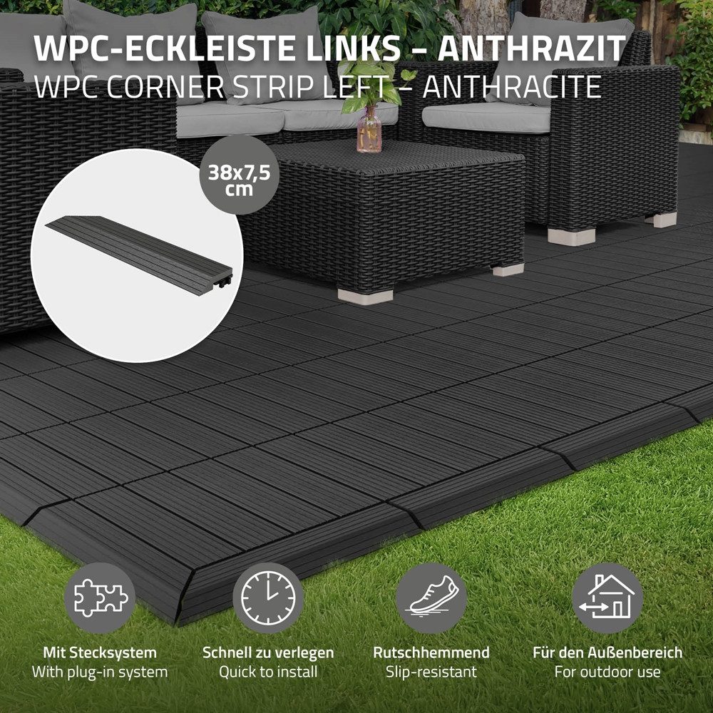 ML-DESIGN Terrassendielen WPC Abschlussleiste Abdeckleiste für WPC Bodenbelag Terrassenfliesen, Randabschlussleiste links Anthrazit 38x2x7,5 cm Eckleiste Umrandung