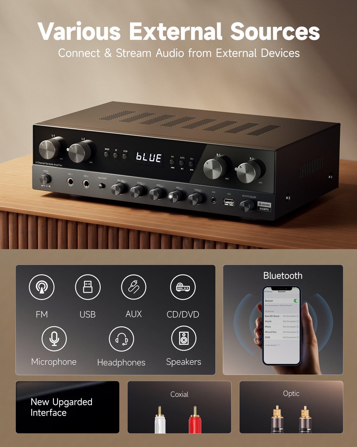 Donner Audioverstärker 2/4/6 Kanal Audio-Leistungsverstärker Stereoempfänger Verstärker (Anzahl Kanäle: 4, 440,00 W, 4 Kanäle, 2 Mikrofoneingänge, Bass, Höhen)