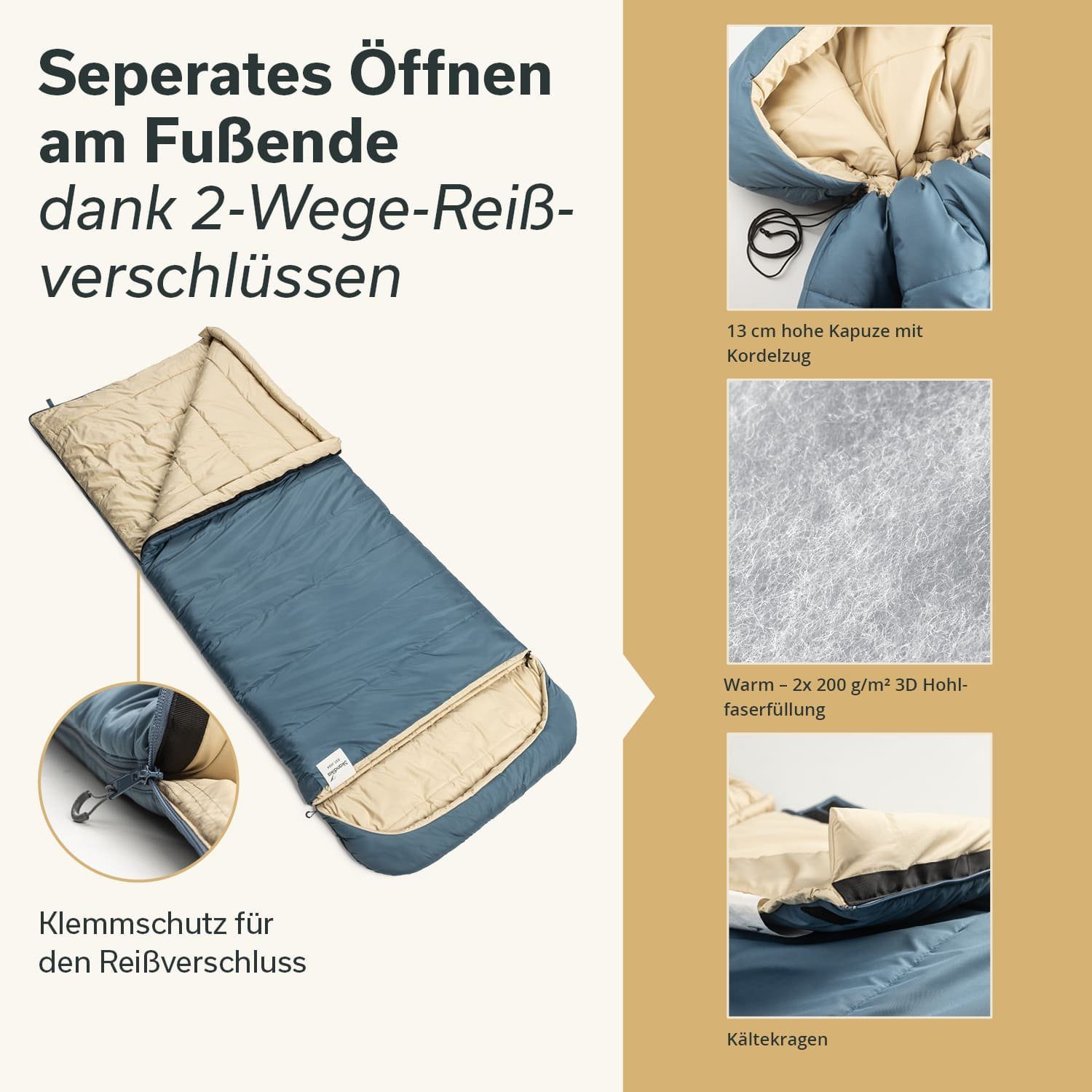 Skandika Deckenschlafsack für Erwachsene, Oppdal, 3 Jahreszeiten, kompakt, günstig online kaufen