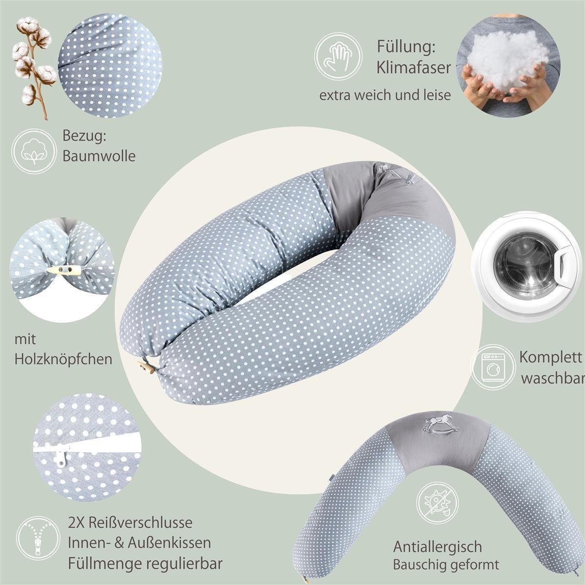 Bezug, Stillkissen Design Babynestchen XXL, Baumwolle Kuschelnest mit Schwangerschaftskissen Seitenschläferkissen Bezug 100% SEI