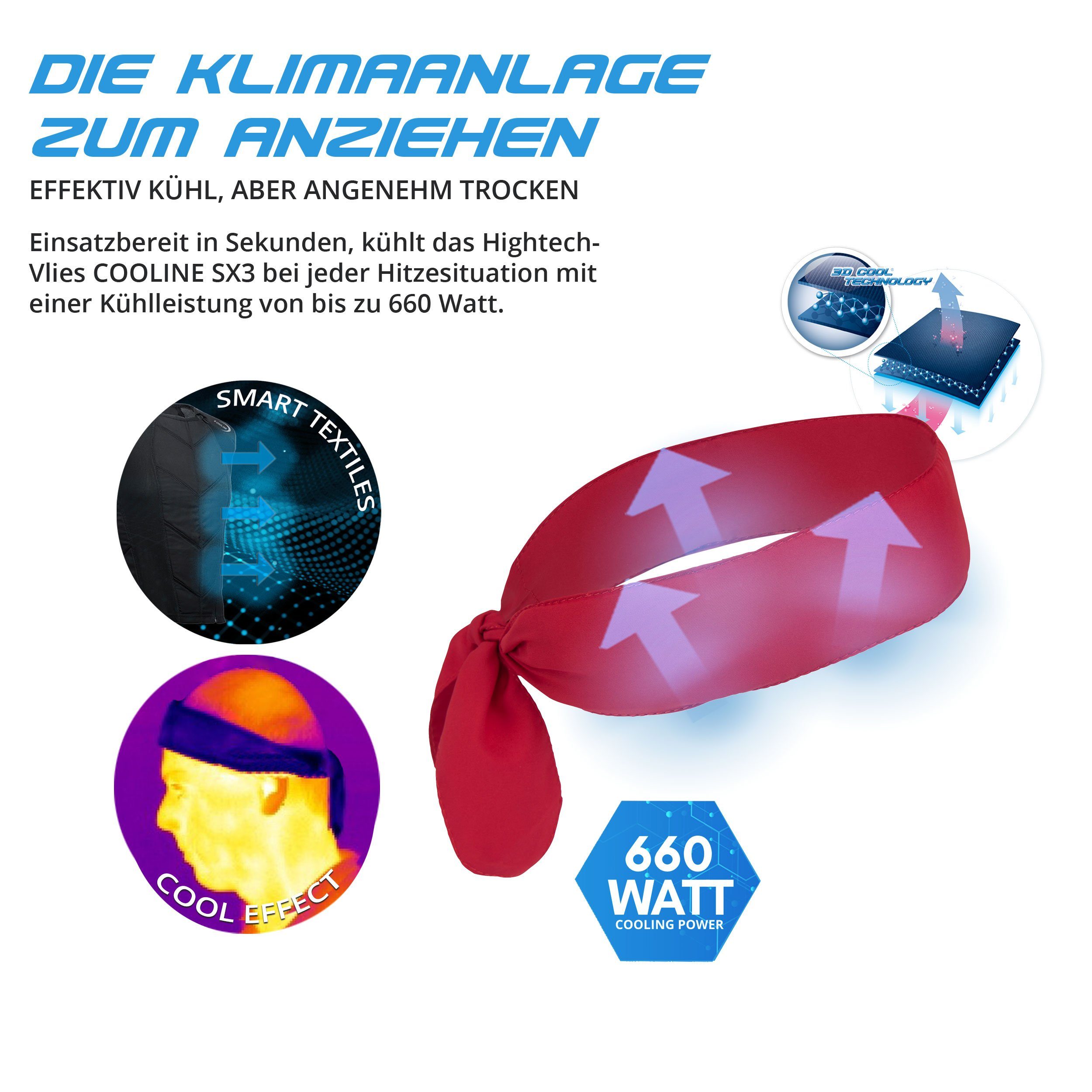 E.COOLINE Stirnband kühlend - Kühlung durch Aktivierung mit Wasser Klimaanlage zum Anziehen, kühlend, aktive Kühlung