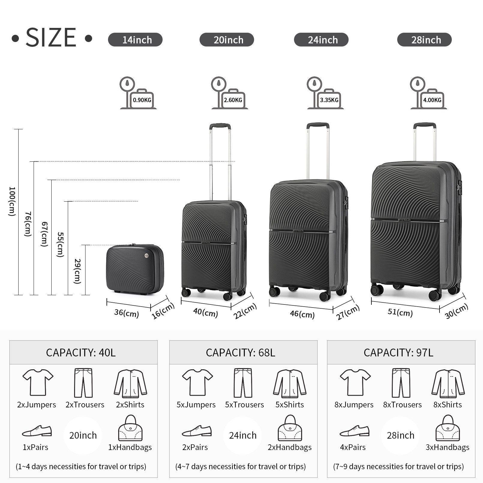 British Traveller Kofferset Reisekoffer-Set, 4-teiliges Hartschalen-Spinner-Set mit TSA-Schloss, (4 tlg) – Bild 2 von 5
