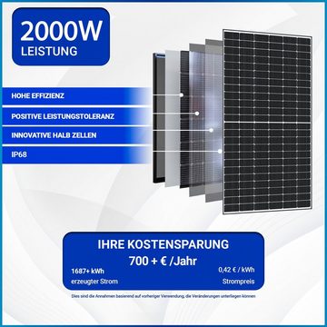 SOLAR-HOOK etm Solaranlage 2000W Balkonkraftwerk mit, Hoymiles Wechselrichter 2000W und Anker 2x1,6 kWh Speicher