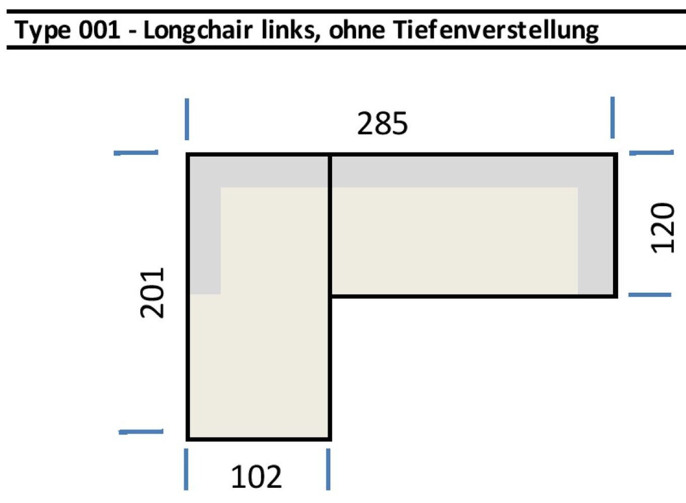 Iwaniccy Wohnlandschaft Kopfteilverstellungen, 3 Kissen, dunkelgrau - 285x99x201 (BxHxT)