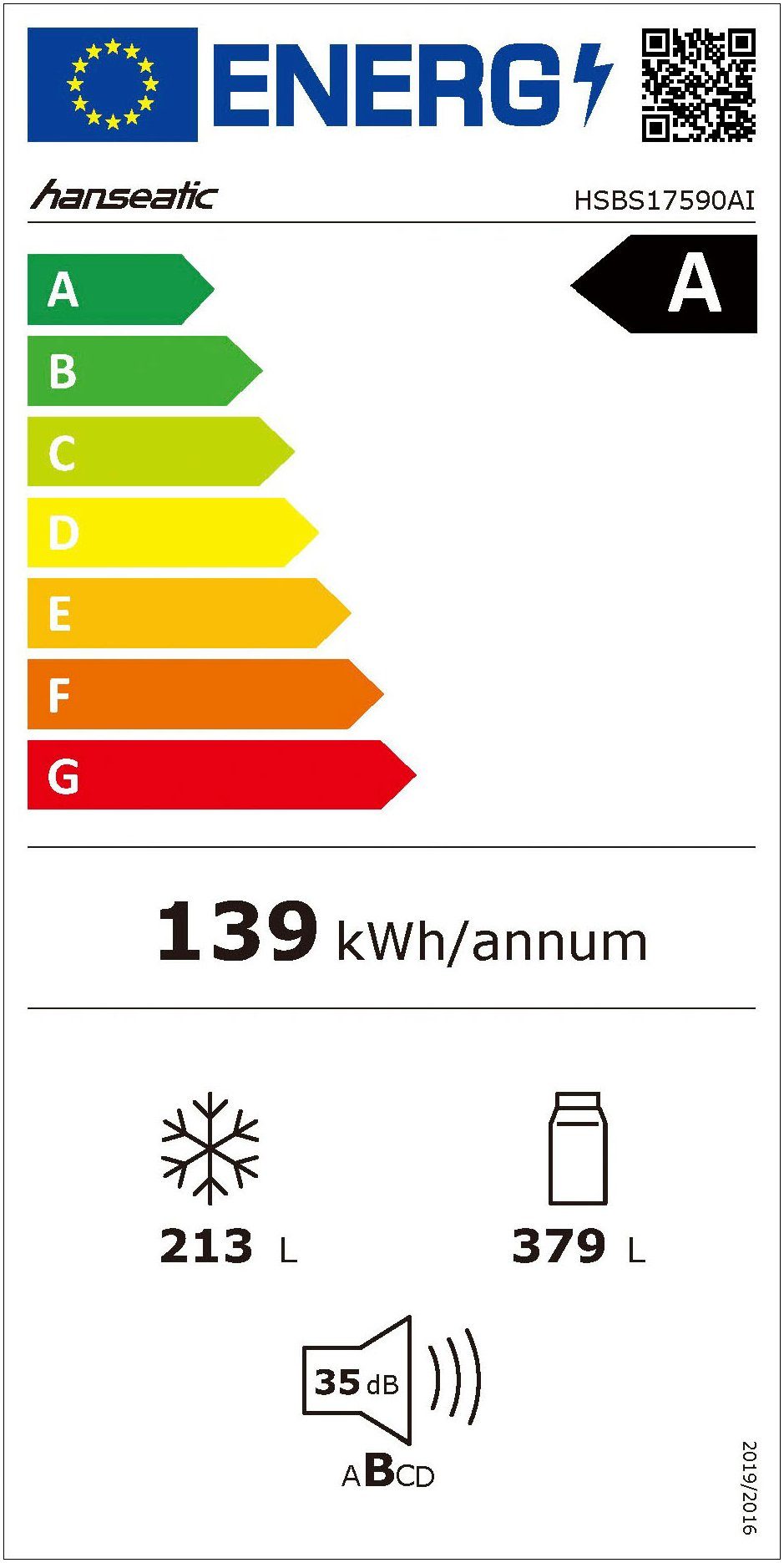 Energieeffizienzklasse: 