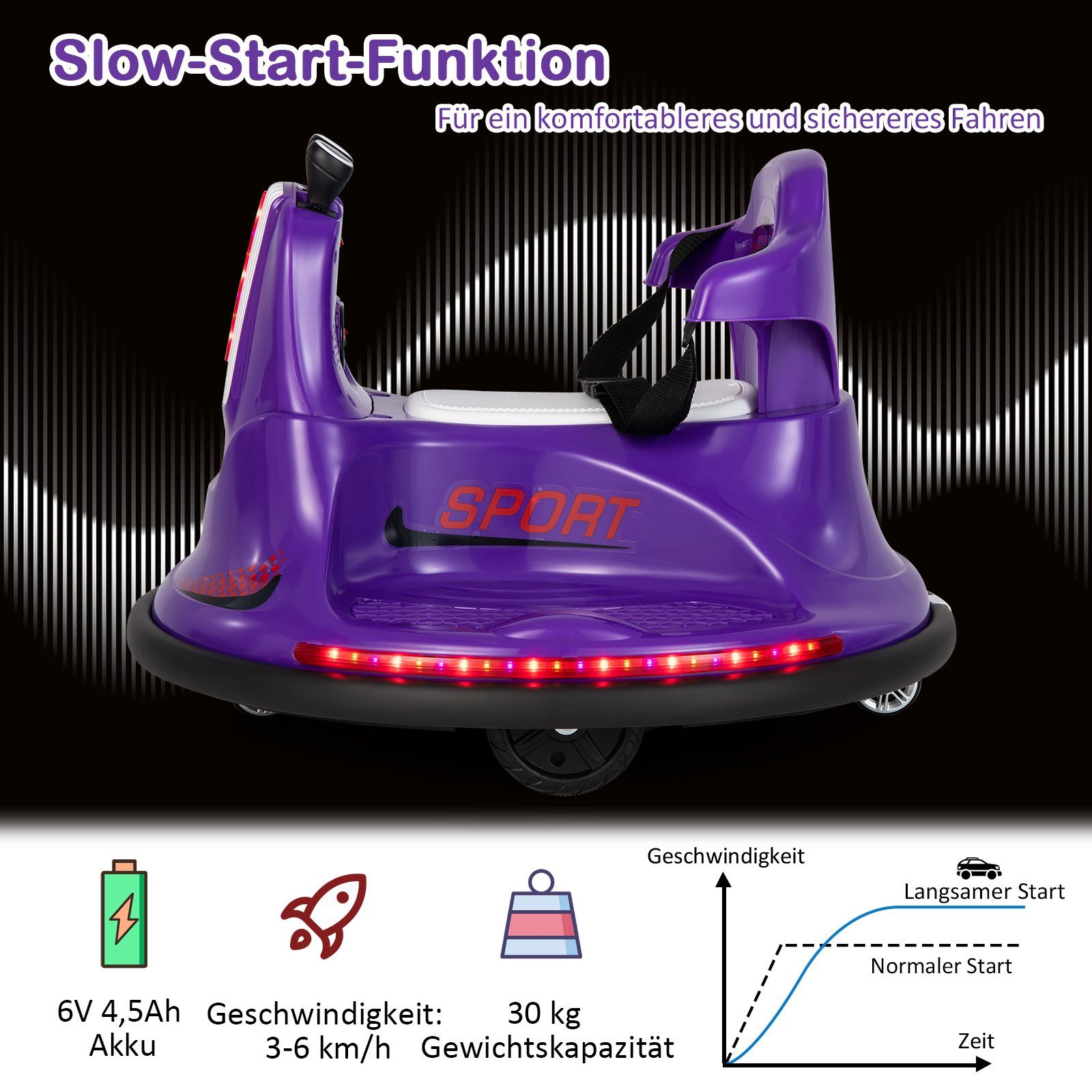 COSTWAY Elektro-Kinderauto 6V Kinder Autoscooter, mit Musik