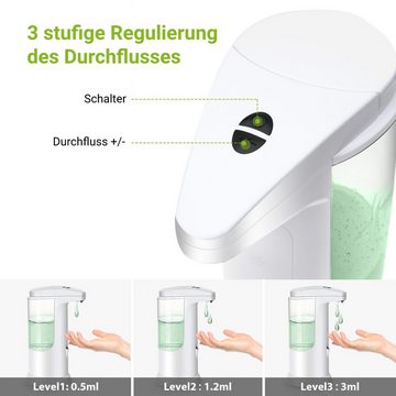 Insma Seifenspender 370ml, Automatischer Seifenspender Desinfektionsspender Infrarot Sensor