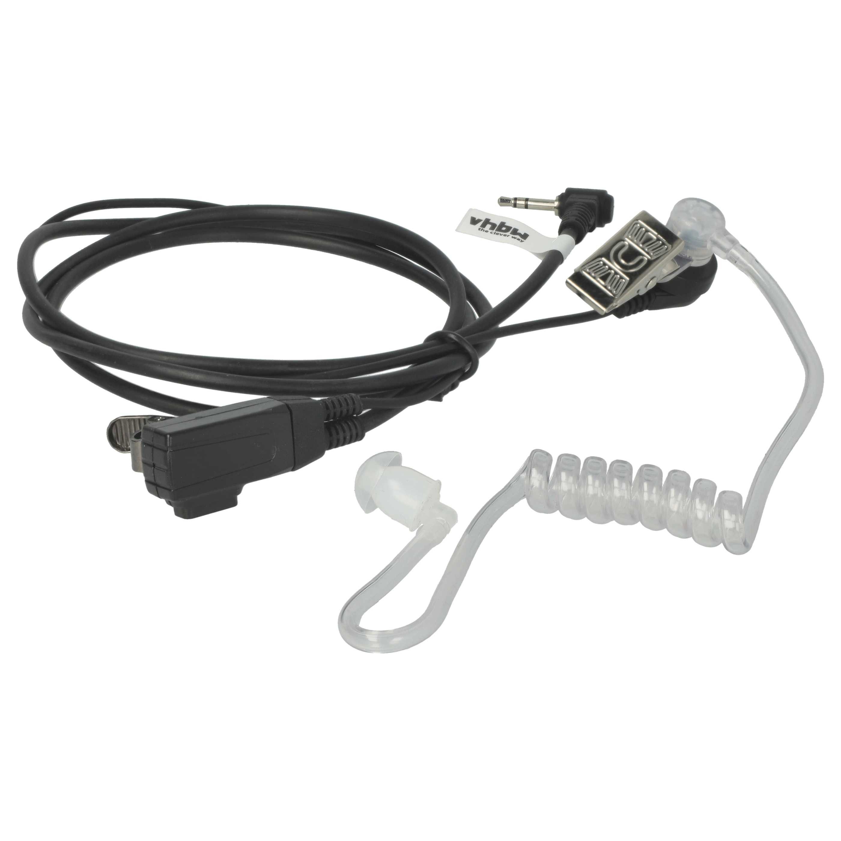 vhbw passend für Motorola T5320, T5300, T5500AA, T5500, T5200, T5412, Headset