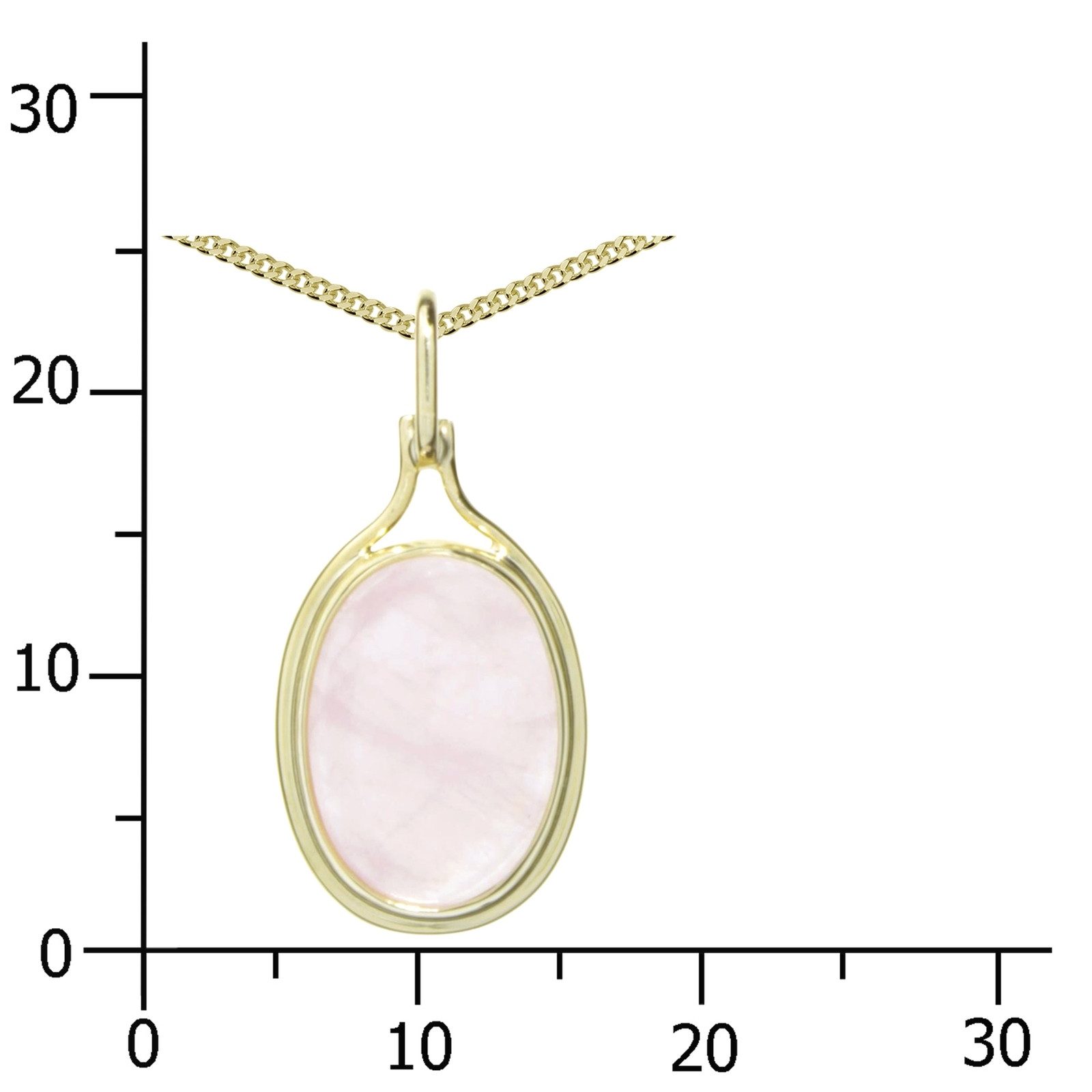 OSTSEE-SCHMUCK Kette mit Anhänger Ostsee-Schmuck Kette günstig online kaufen