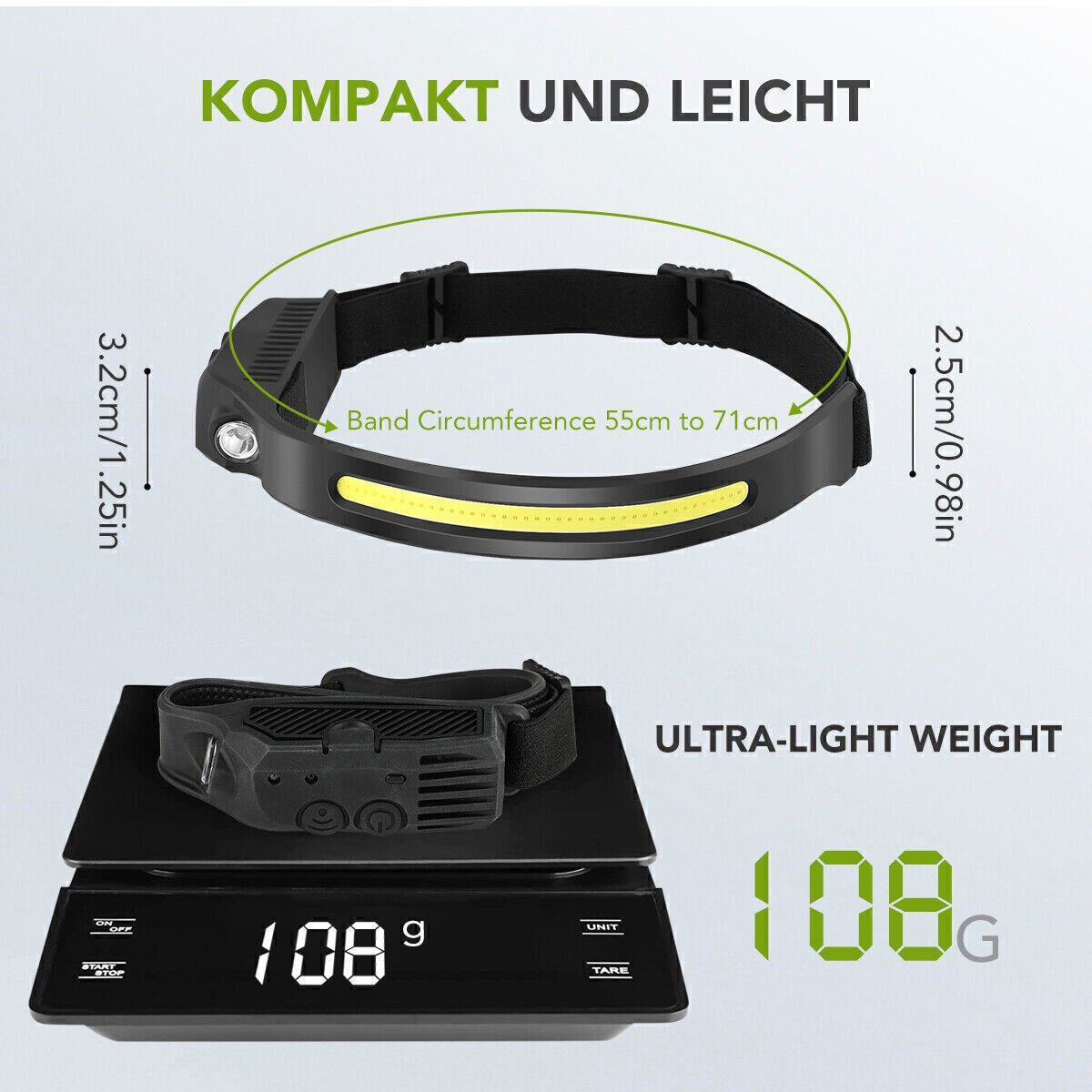 TradeNation LED Stirnlampe LED Stirnlampe Wiederaufladbar Bewegungssensor Kopflampe Scheinwerfer (1-St), 300 Lumen