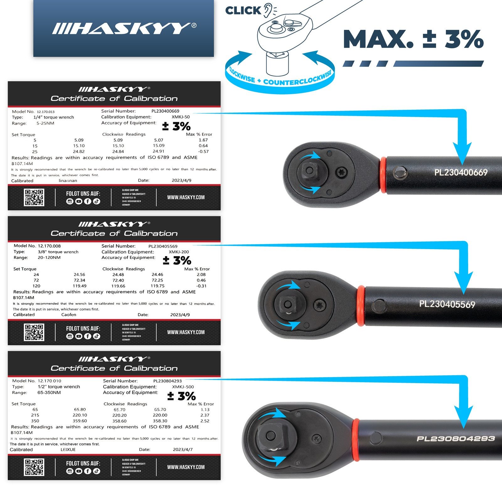 HASKYY Drehmomentschlüssel 3tlg Drehmomentschlüssel Set 1/4" 3/8" 1/2" 5-25Nm 20-120Nm 65-350Nm