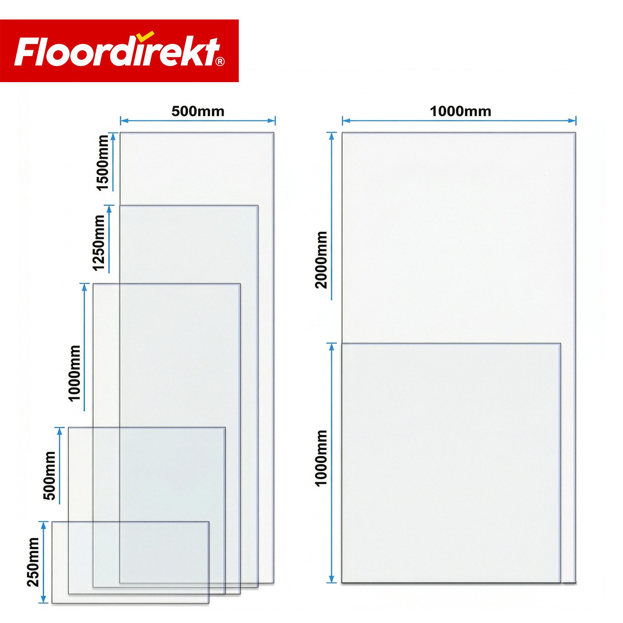 Floordirekt Wellplatte Polystyrolplatte Hobbyglas Kunststoffplatte Plastikplatte klar, (1,85 mm - 4,6 mm Stärke, 1-St), Formbarkeit sehr gut unter Hitzeeinwirkung