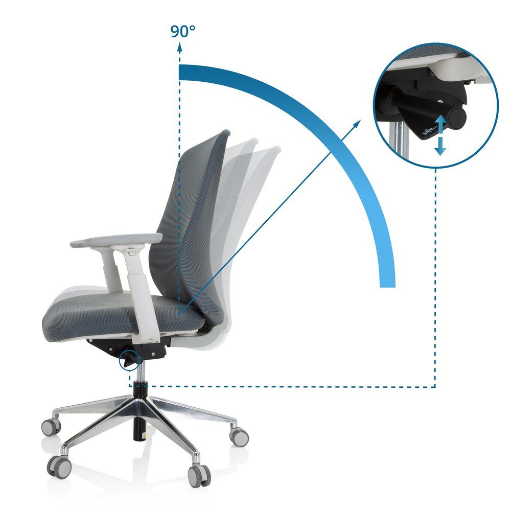 hjh OFFICE Drehstuhl PRO St), ergonomisch Stoff/Netzstoff Bürostuhl PAPIL Profi (1 Schreibtischstuhl