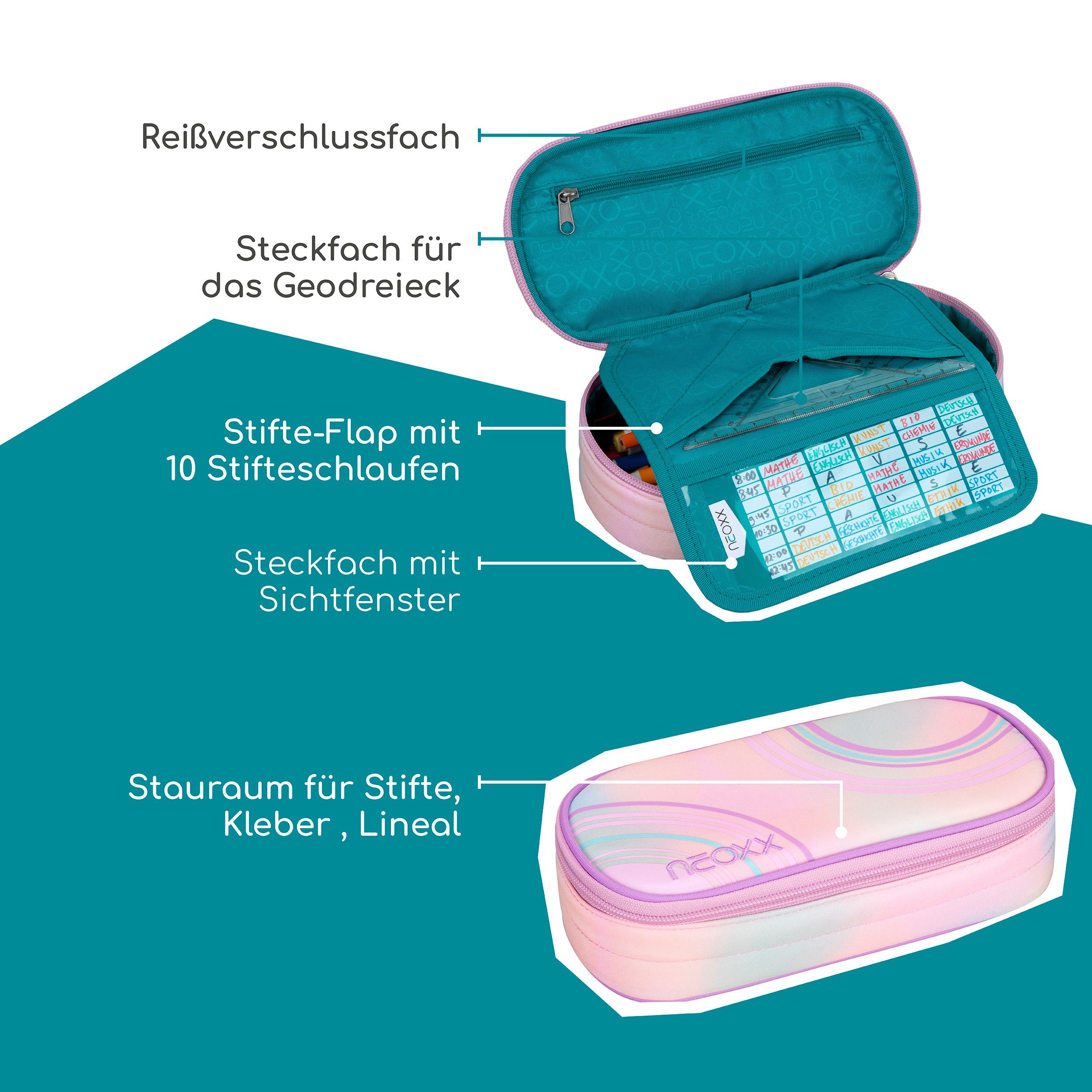 neoxx Schreibgeräteetui Schlamperbox, Jump, Candy Party, günstig online kaufen