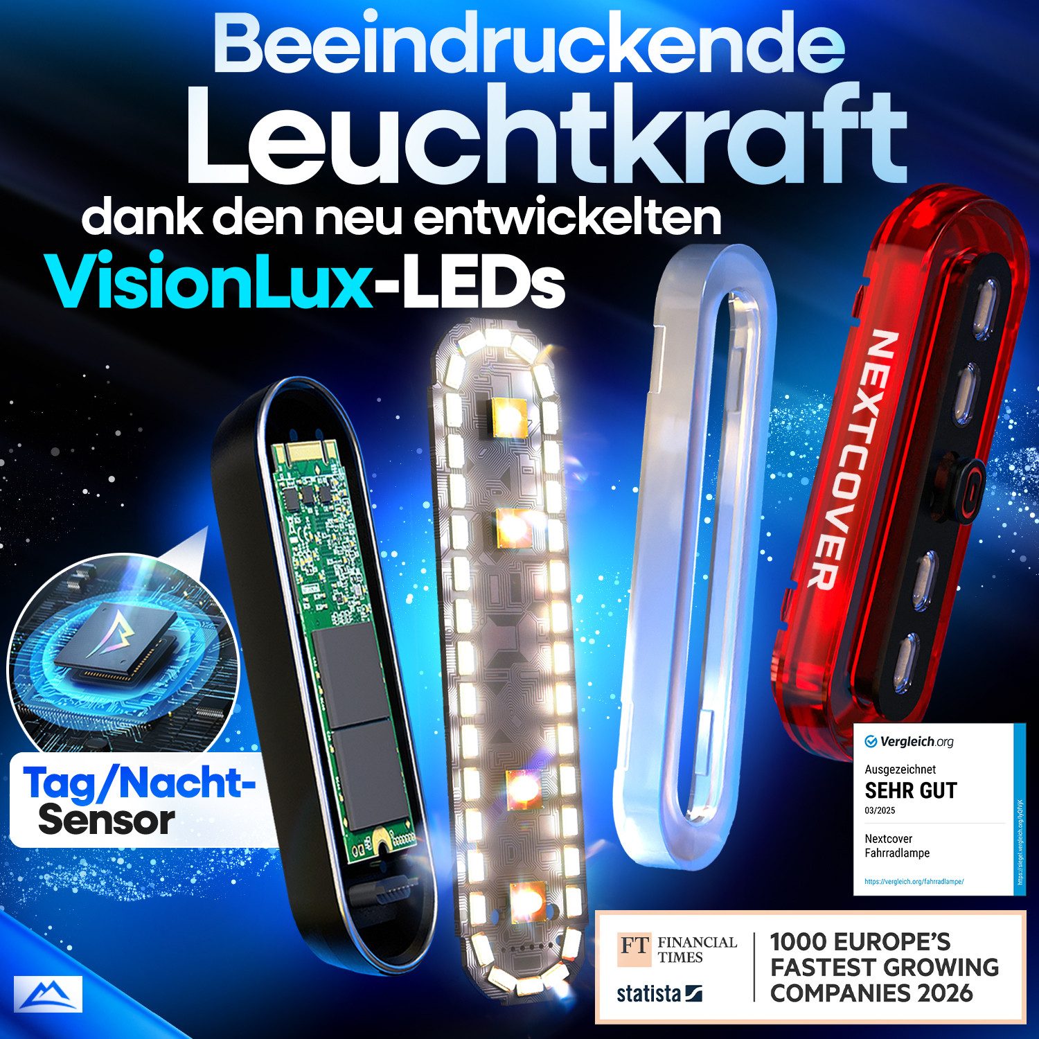 Nextcover Fahrrad-Rücklicht NEXTCOVER® BrakePro Fahrradrücklicht mit VisionLux LEDs und Bremslicht