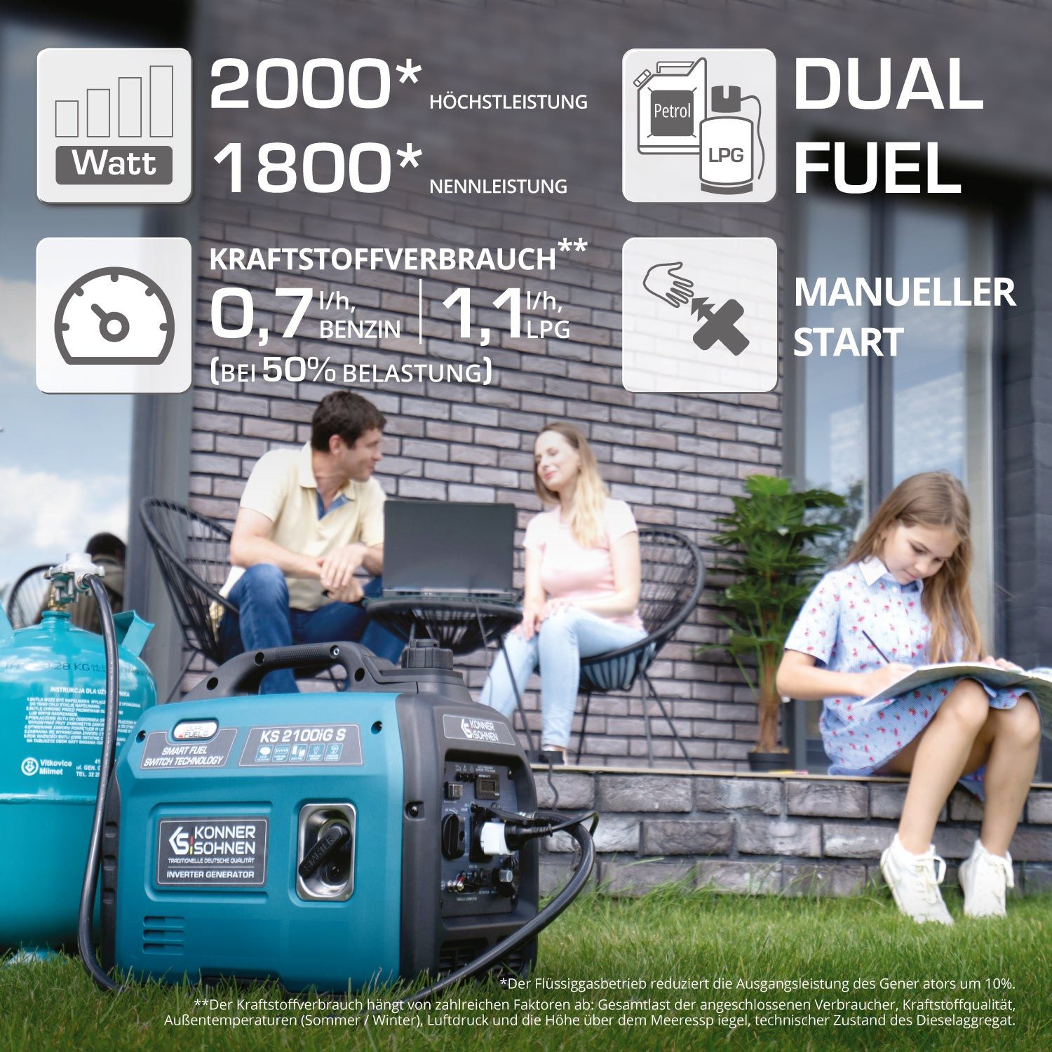 Könner & Söhnen Stromerzeuger KS 2100iG S, 2,00 in kW, (Superleiser Hybrid-Inverter (LPG/Benzin) mit USB, 1-tlg., 2.0 kW, 62 dB(A), ECO-Modus, Parallelschaltung möglich), Reine Sinuswelle, 2x USB, 19 kg, DUAL FUEL, Niedriger Pegel