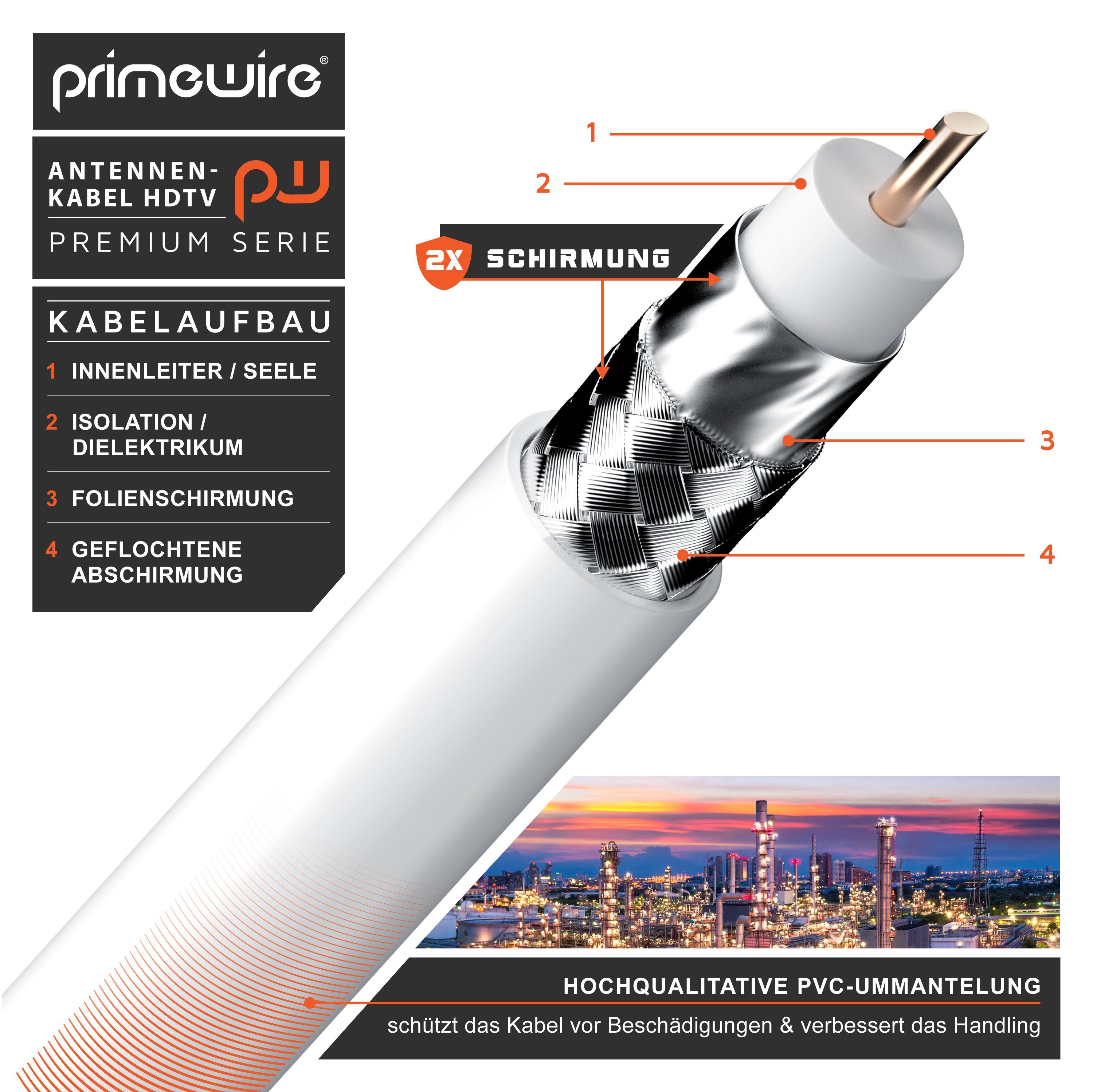 Primewire TV-Kabel, Koaxial, IEC Stecker, RF Buchse (50 cm), Antennenkabel gewinkelt, Koaxialkabel 75 Ohm TV HDTV DVB-T Radio -0,5m