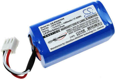 Powery Akku für Severin Chill RB7025, RB-7025 Akku 1500 mAh (12.8 V)