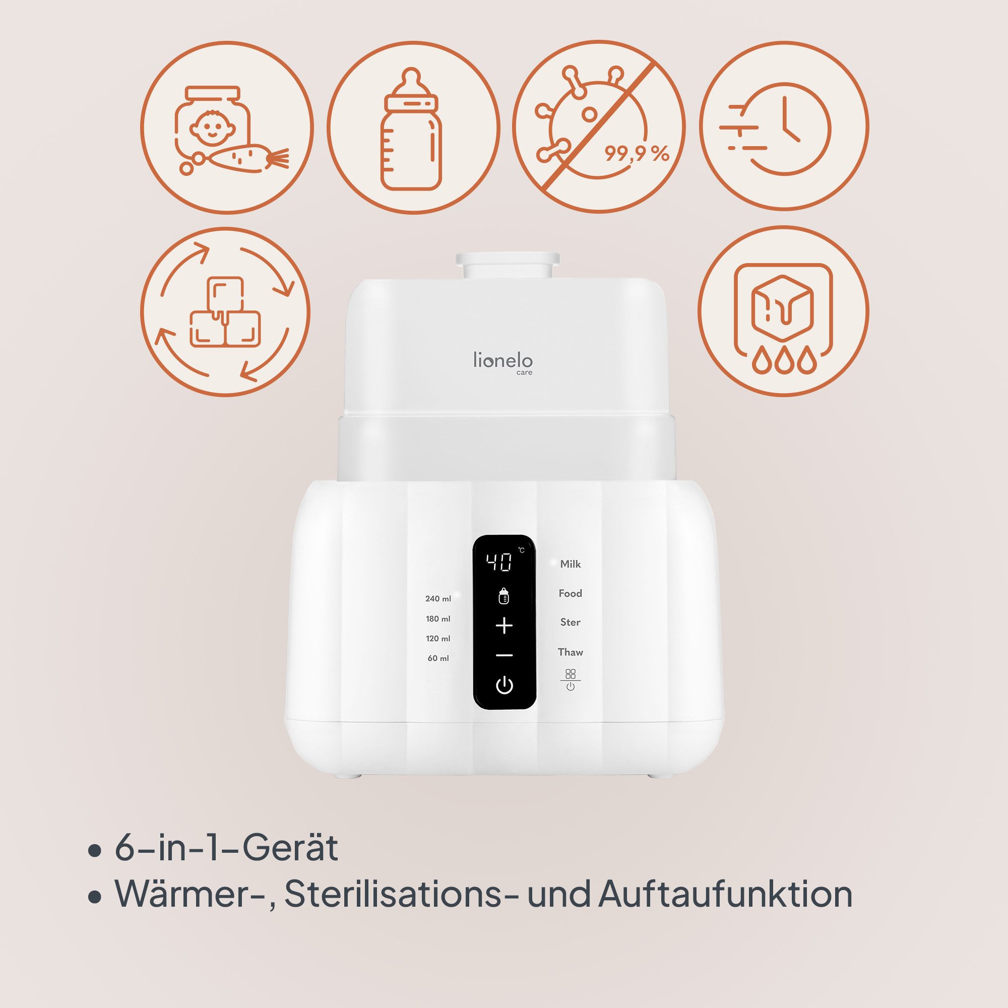 lionelo Babyflaschenwärmer THERMUP DUO, 6in1-Funktion/Doppelkammer/Touchpanel/Abschaltautomatik