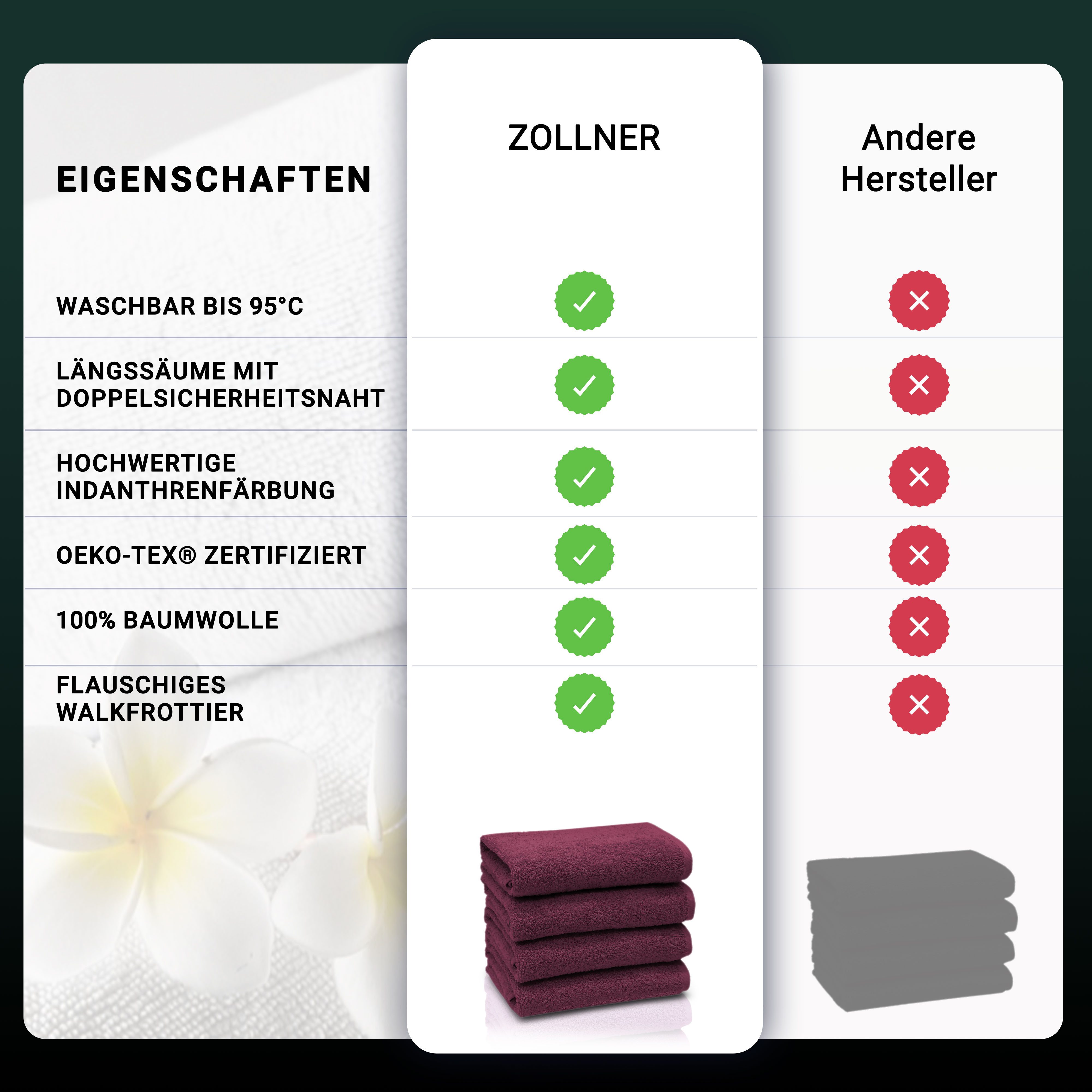 ZOLLNER Handtücher, Walkfrottier (4-St), 50 x 100 cm, 100% Baumwolle, alle günstig online kaufen