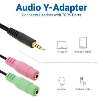 deleyCON deleyCON Kopfhörer Headset Splitter Audio Klinken Y Adapter Kabel Audio-Kabel