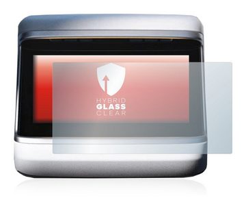 upscreen flexible Panzerglasfolie für Tesla Model S Plaid 2023 (Hinteres Display), Displayschutzglas, Schutzglas Glasfolie klar