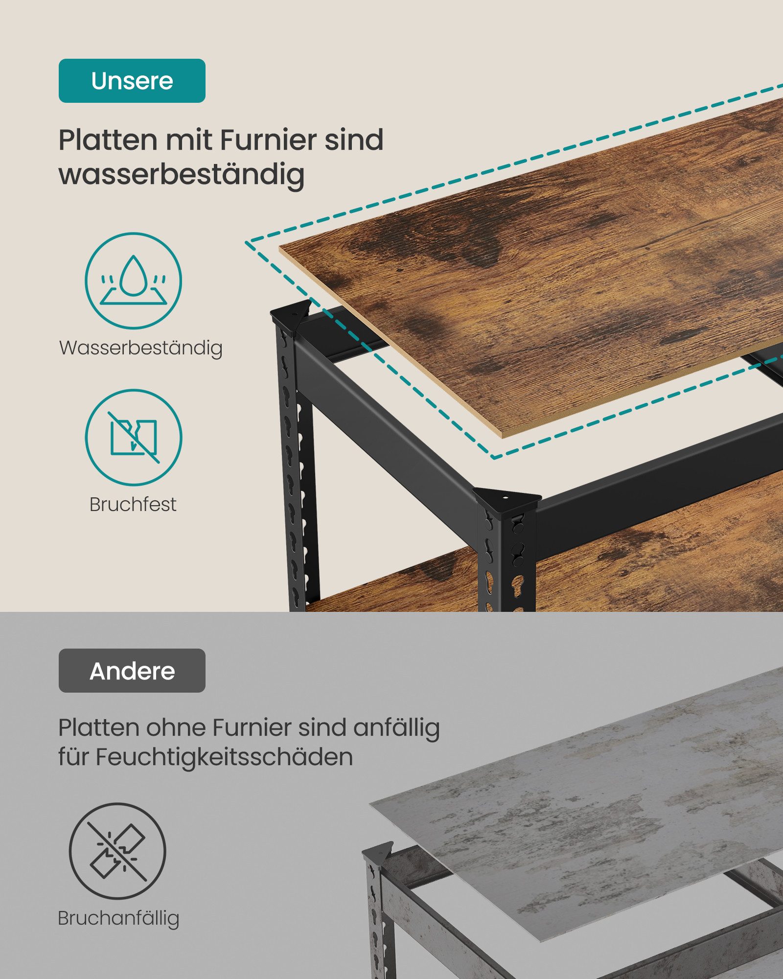 SONGMICS Standregal, Schwerlastregal, Regal mit 5 Ablagen, bis 875 kg, 30 x 75 x 150 cm