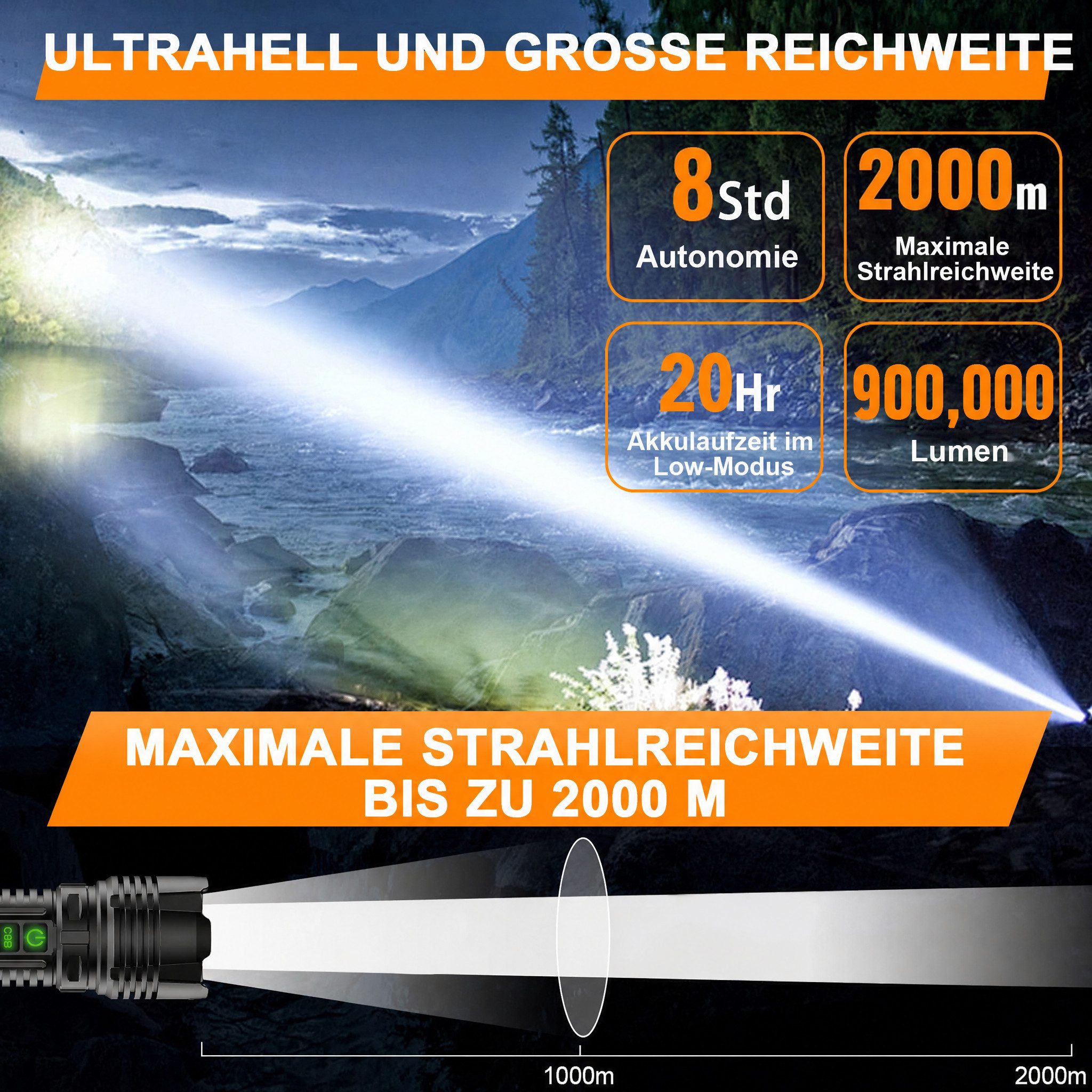FOSMET LED Taschenlampe LED Taschenlampe Extrem Hell 900,000 Lumen, 5000 mAh Zoombar Handlamp (5 Lichtmodi,Handlamope, USB Aufladbar Taktische Taschenlampen, Multifunktionale Campingbeleuchtung,IP67 wasserdicht,Zoomfunktion), 5 Lichtmodi: High, Medium, Low, Strobe und SOS.