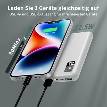 JOEAIS Powerbank 10000mAh/20000mAh/30000mAh Externe Handyakkus Batterie Powerbank, USB Type C 22.5W Ladegerät Kompatibel