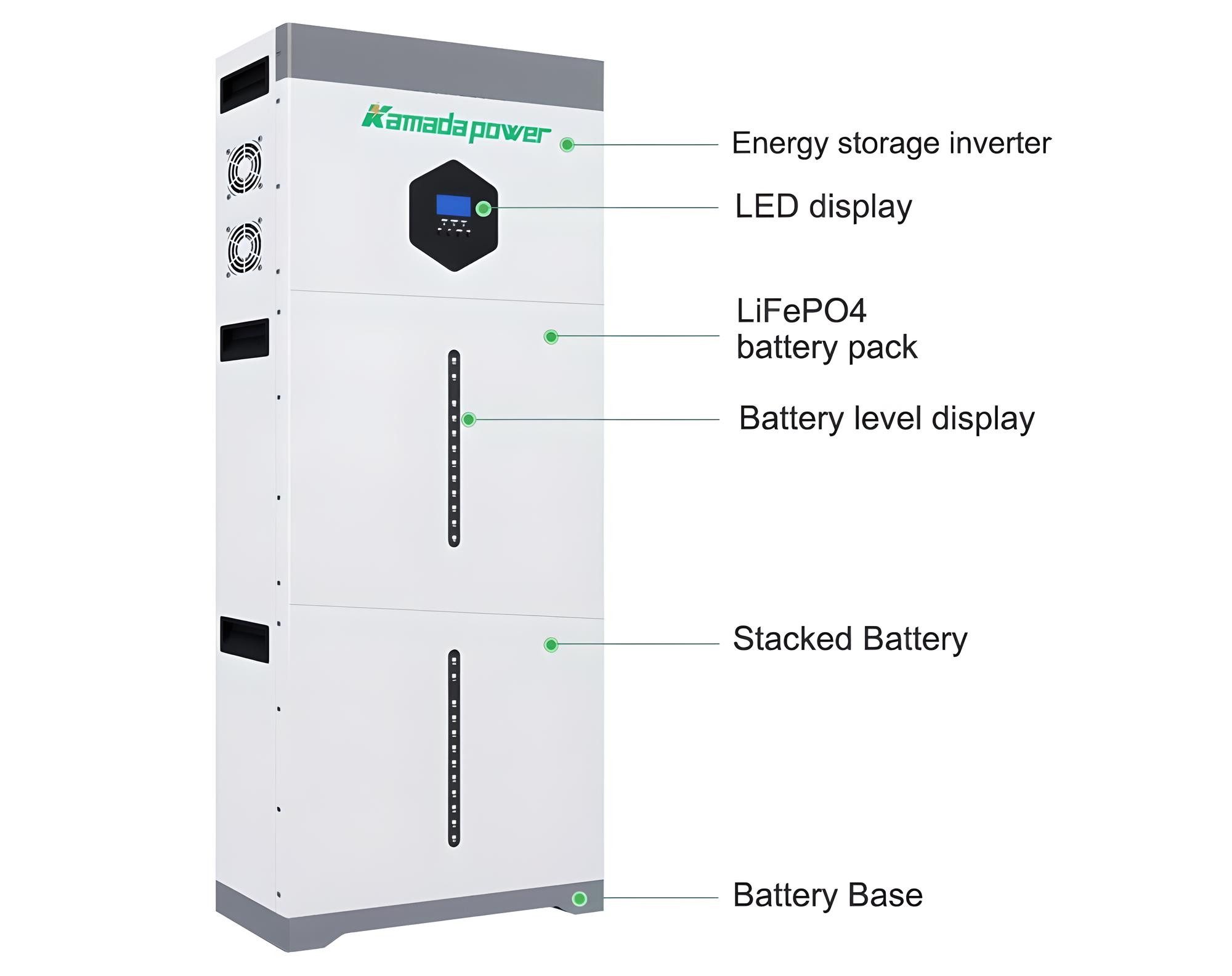 TZIpower ALL in ONE Off-Grid System 4,6kW Wechselrichter 5kWh LiFePo4 Speicher Solarakkus (51,2 V)