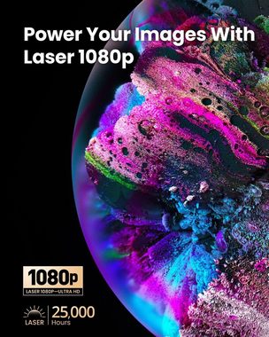Nebula Beamer (1920 x 1080 px, Smarter Laser-Projektor, 2400 ISO Lumen, Automatische Trapezkorrektur)