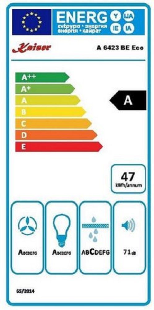 Energieeffizienzklasse: 
