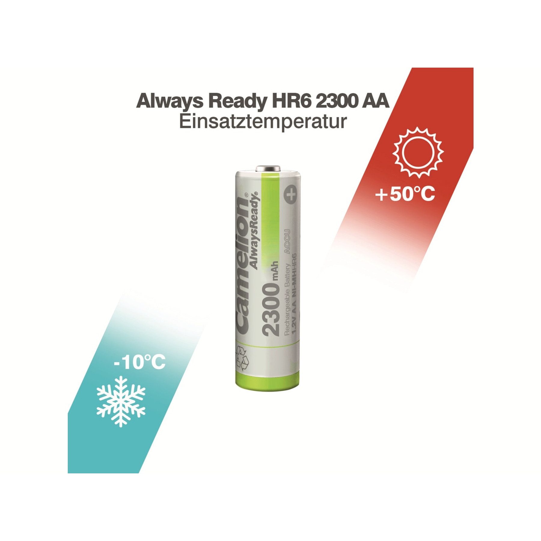Camelion CAMELION NiMH-Mignon-Akku AlwaysReady, 2300 mAh, 4 Stück Akku-Set