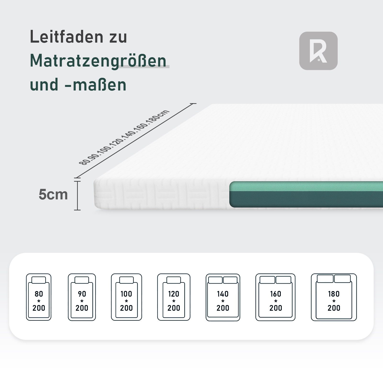 ROYGBIV, Topper Matratzentopper, Gel Topper für Komfort und Druckentlastung, 5 cm hoch, Bett Topper mit H2/H3 Härte, vielseitiger Mattress Topper
