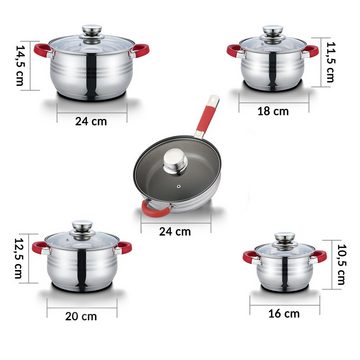 Fiora Topf-Set Kochtopfset Induktion Antihaft Pfanne Edelstahl Rostfrei Innenskalierung Töpfe mit Glasdeckel Topfset, Edelstahl (Set, 10-tlg)