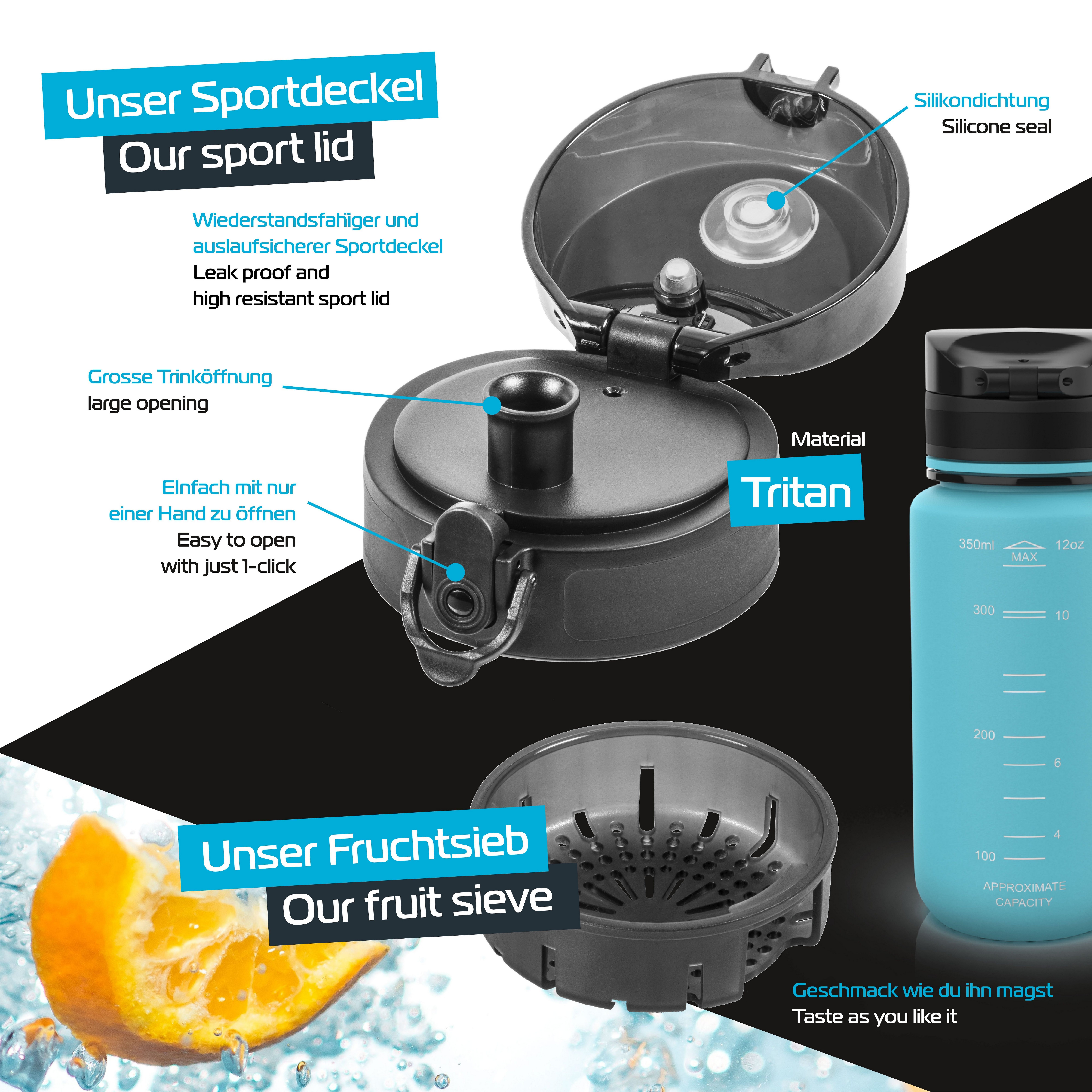 coolrhino Trinkflasche rhinoSport Tritan Sportflasche 350 ml, 650 ml, 1 liter, 1,5 l, Wasserflasche auslaufsicher für Sport, Outdoor, Schule und Fahrrad