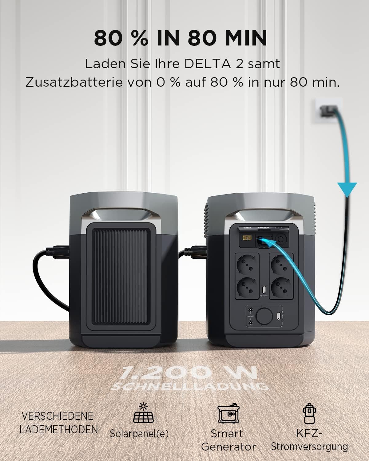 Ecoflow ECOFLOW Delta 2 Zusatzakku 1 024Wh erweiterbare, Delta 2 EB Powerstation