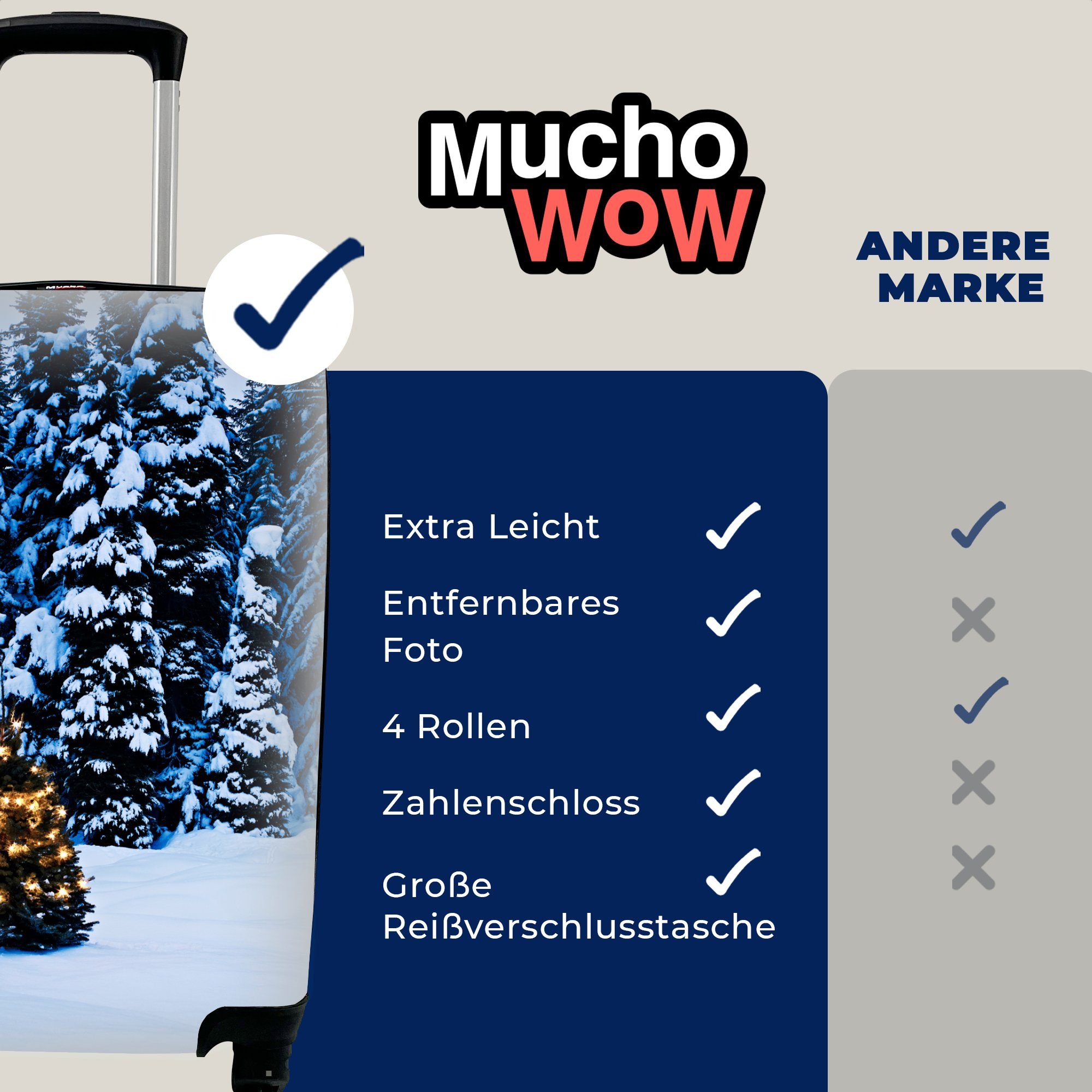 Umgebung MuchoWow Trolley, Reisekoffer mit 4 winterliche mit rollen, Handgepäck Rollen, für Tannenbaum, einem Reisetasche Ferien, Handgepäckkoffer Eine