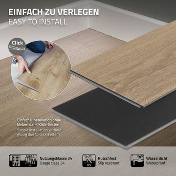 ML-DESIGN Vinylboden PVC Click Vinyl-Dielen Einfache Verlegung wasserfest, Bodenbelag 122x18x0,42cm 3,08m²/14 Dielen Hellbraun rutschfest