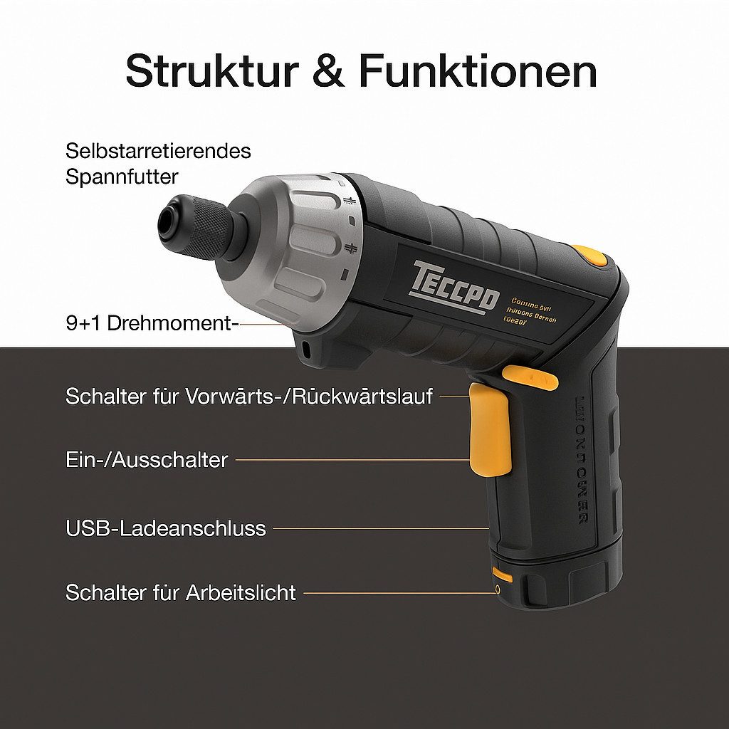Teccpo Akku-Schrauber, 6,00 Nm, (Elektrischer Schraubendreher, 45-tlg., 2000mAh Li-Ion, 9+1 Drehmomentstufen), Selbstverriegelungsfutter, 2 LED-Lichter, Einstellbare 2 Positionen