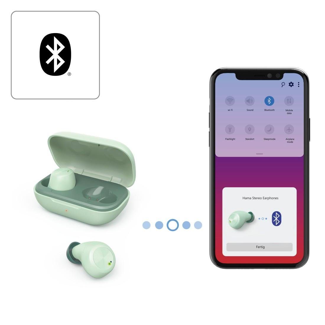 ultraleicht, Spritzwasserschutz, mit HFP, für Bluetooth, True und Sprachsteuerung, A2DP Wireless Steuerung 4 und Google Sport Bluetooth-Kopfhörer grün True IPX Wireless, Now, Bluetooth-Kopfhörer (Freisprechfunktion, AVRCP Google Siri, In-Ear Siri, integrierte Hama kompatibel für Musik, Assistant, Alltag, Bluetooth, Anrufe Sprachsteuerung Ladebox)