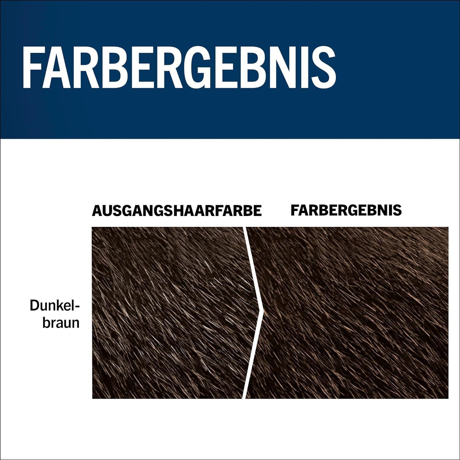 Schwarzkopf Bartfarbe Men Perfect 80 Dunkelbraun 3x 30ml, Vorratspack, 3-tlg., Schnelles Kaschieren grauer Haare, für ein natürlich aussehendes Ergebnis – Bild 5 von 5