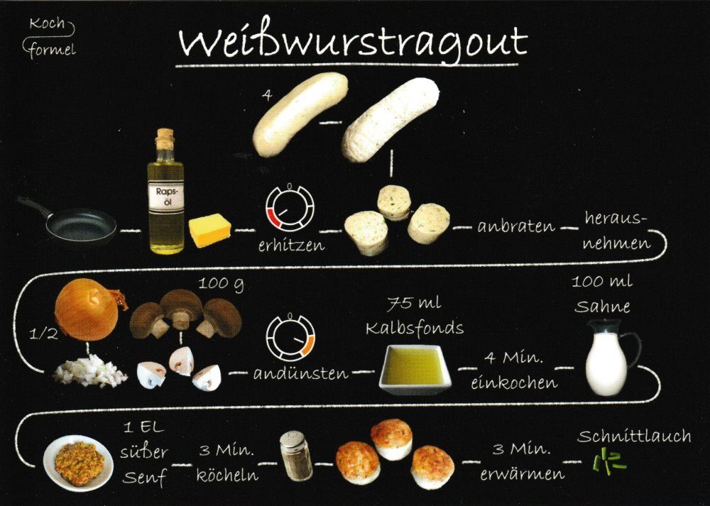 Postkarte Rezept- "Bayrische Küche: Weißwurstragout"