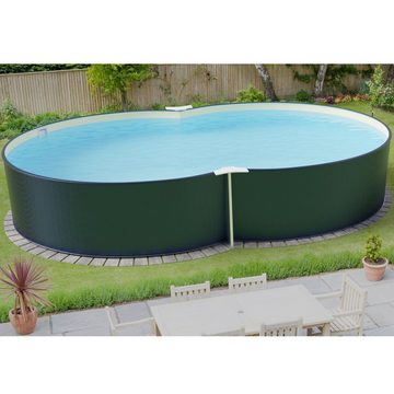 Planet Pool Achtformpool Stahlwandpool Set (6-teilig) achtform 470x300x120c (Komplett-Set), verzinkte Stahlwand