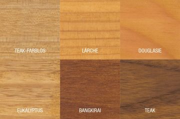 Bondex Holzöl BANGKIRAI-ÖL, für Terrassen & Möbel, UV-Blocker Technologie, mehrere Gebinde-Größen