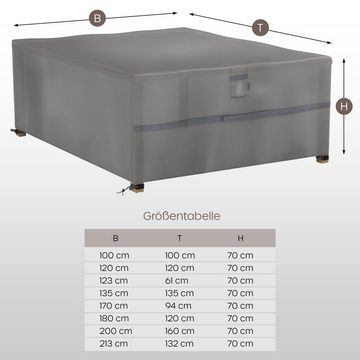 Sanzaro Schutzplane, 600D Oxford Gewebe, RipStop-Technologie, UV-Beständig, 100x100x70cm