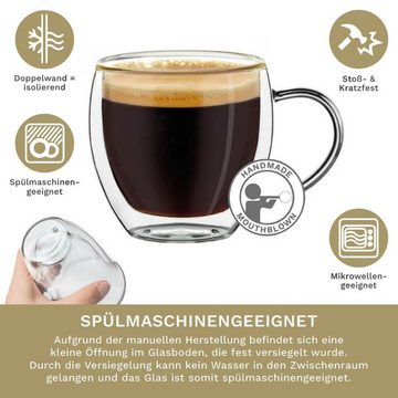 Creano Teeglas Thermoglas Espressoglas hoch, Borosilikatglas, 6 Gläser