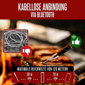 BBQ-Toro Grillthermometer TempTender, kabelloses Grillthermometer inkl. Ladebox mit App, 3-tlg.